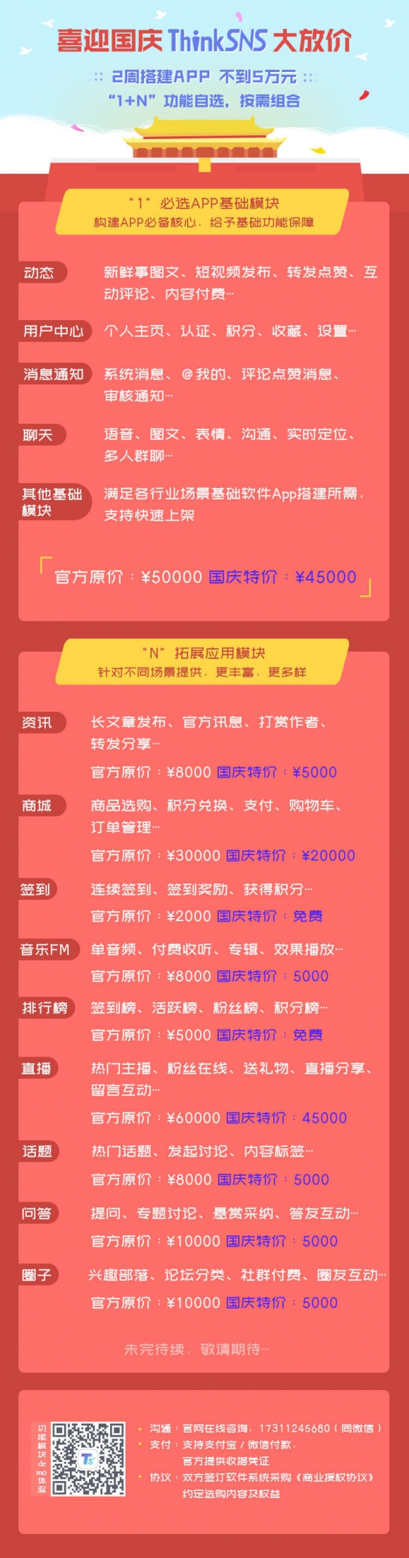ThinkSNS4.0